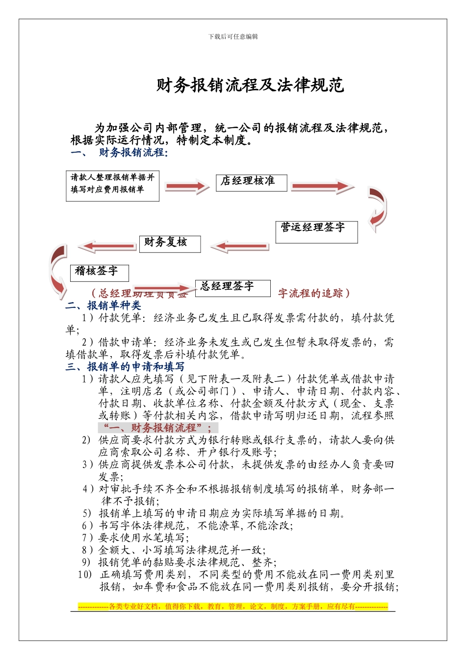财务报销制度及流程-11年版_第1页