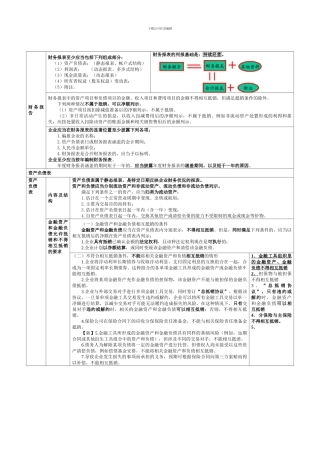 财务报告表格总结