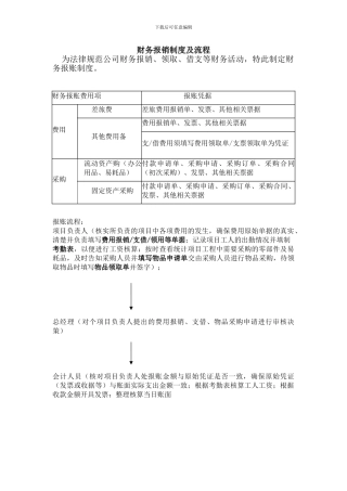 财务报账制度及流程