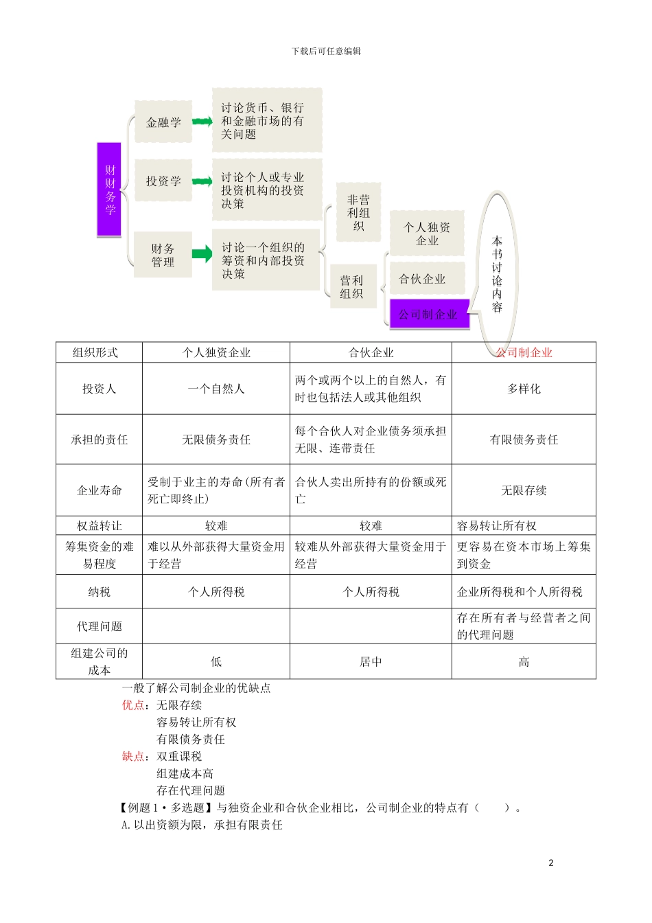 财务管理讲义_第2页