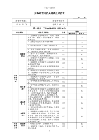 财务经理岗位关键绩效考核表