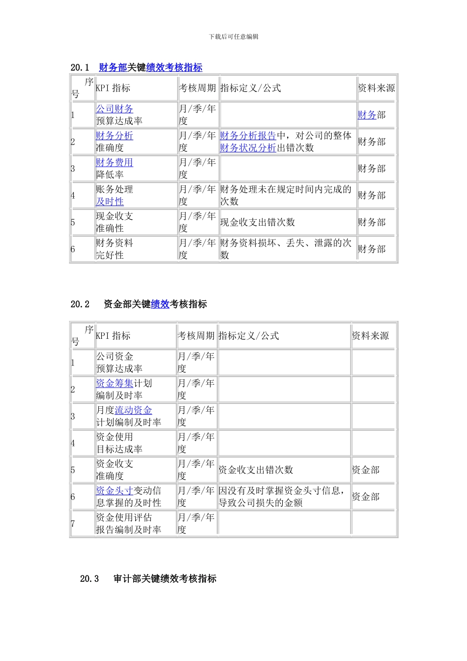 财务部关键绩效考核指标_第1页