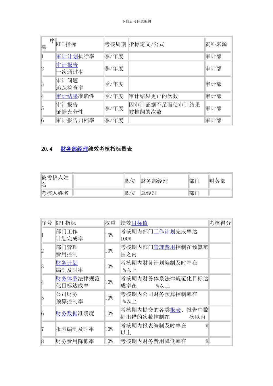 财务部关键绩效考核指标_第2页