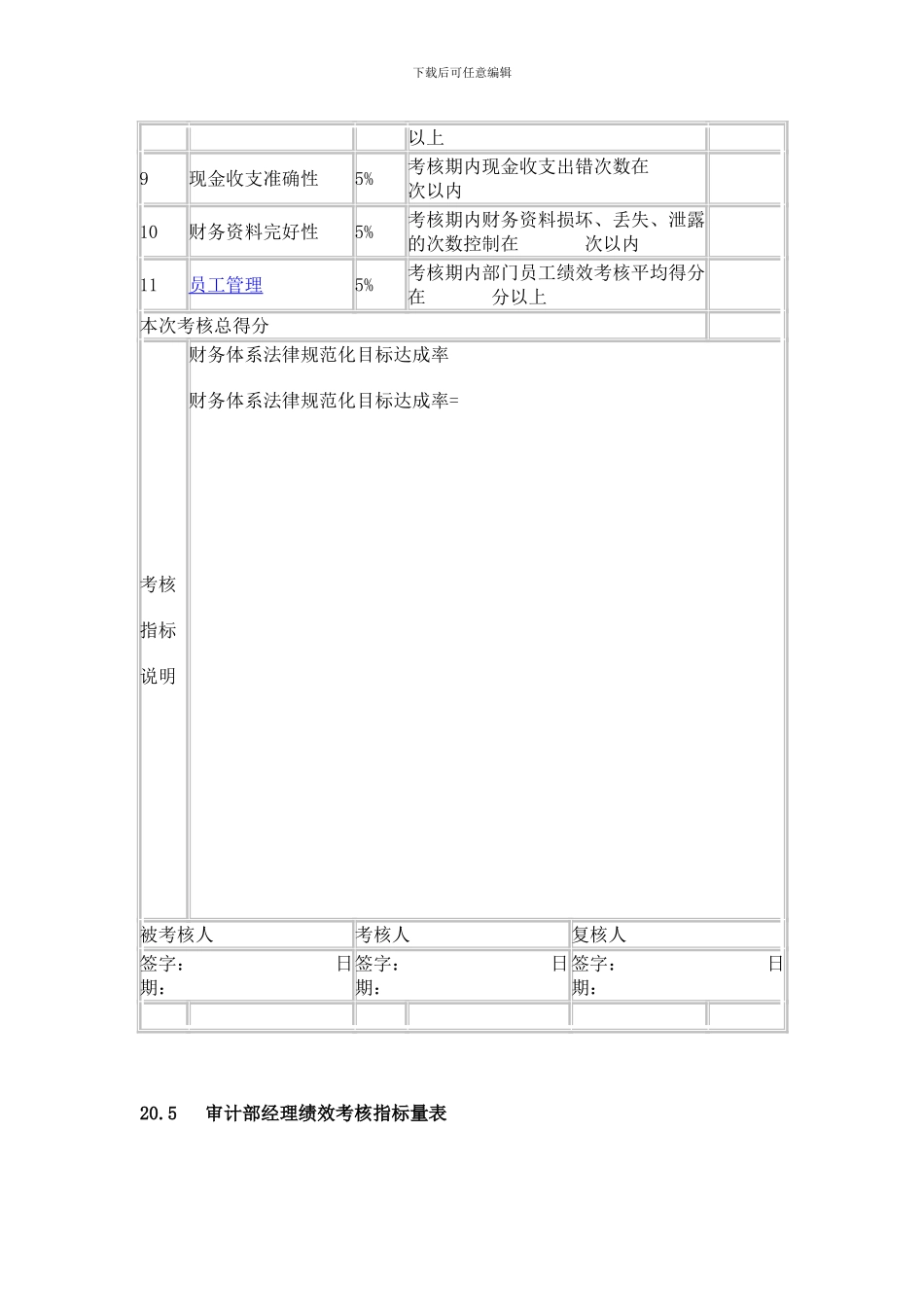 财务部关键绩效考核指标_第3页