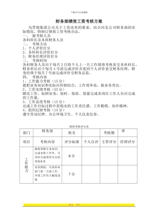 财务部绩效工资考核方案新