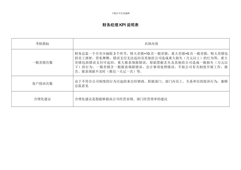 财务部各岗位绩效考核KPI指标大全_第3页
