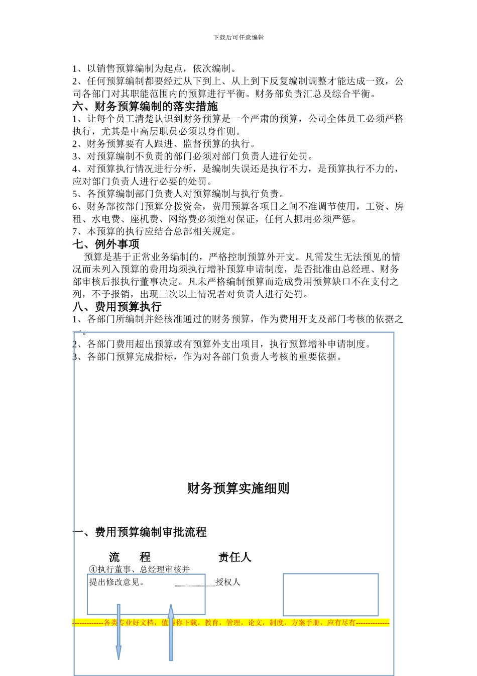 财务预算制度07.01总则_第2页