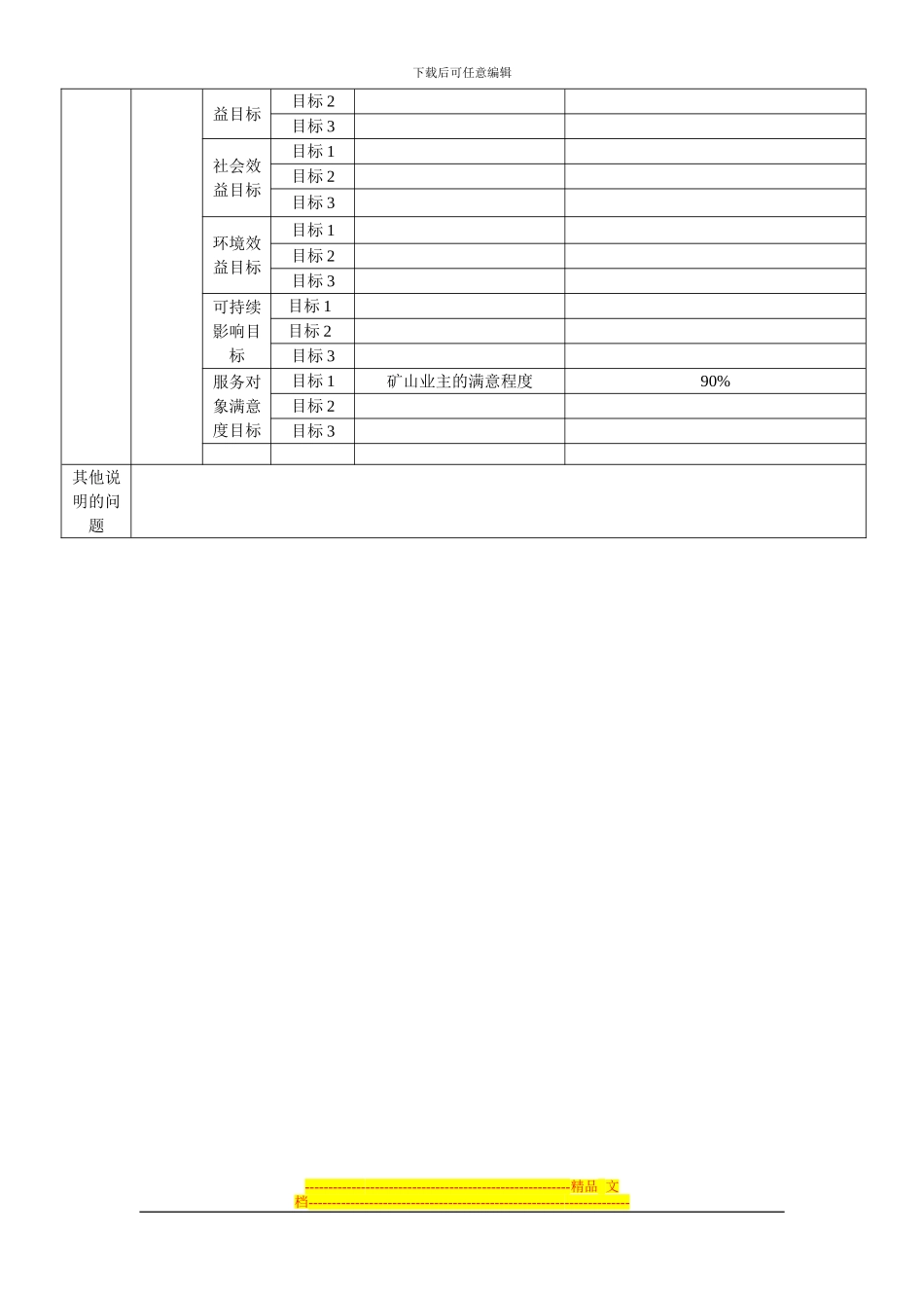 财政支出绩效目标申报表_第3页