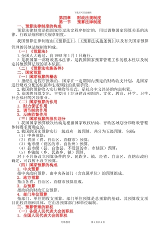 财政法律制度-第四章