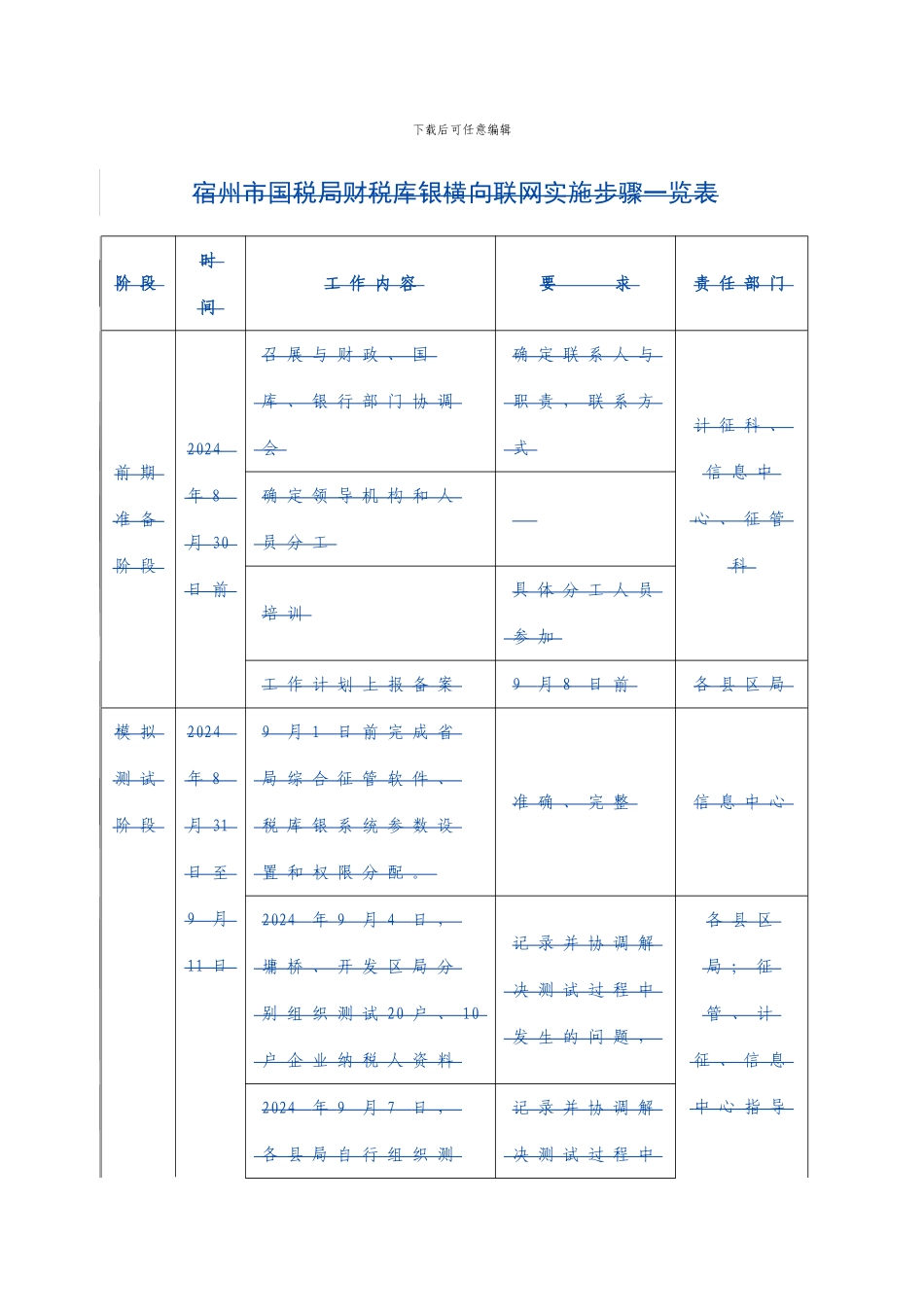 财税库银三方协议明细信息传递表_第1页
