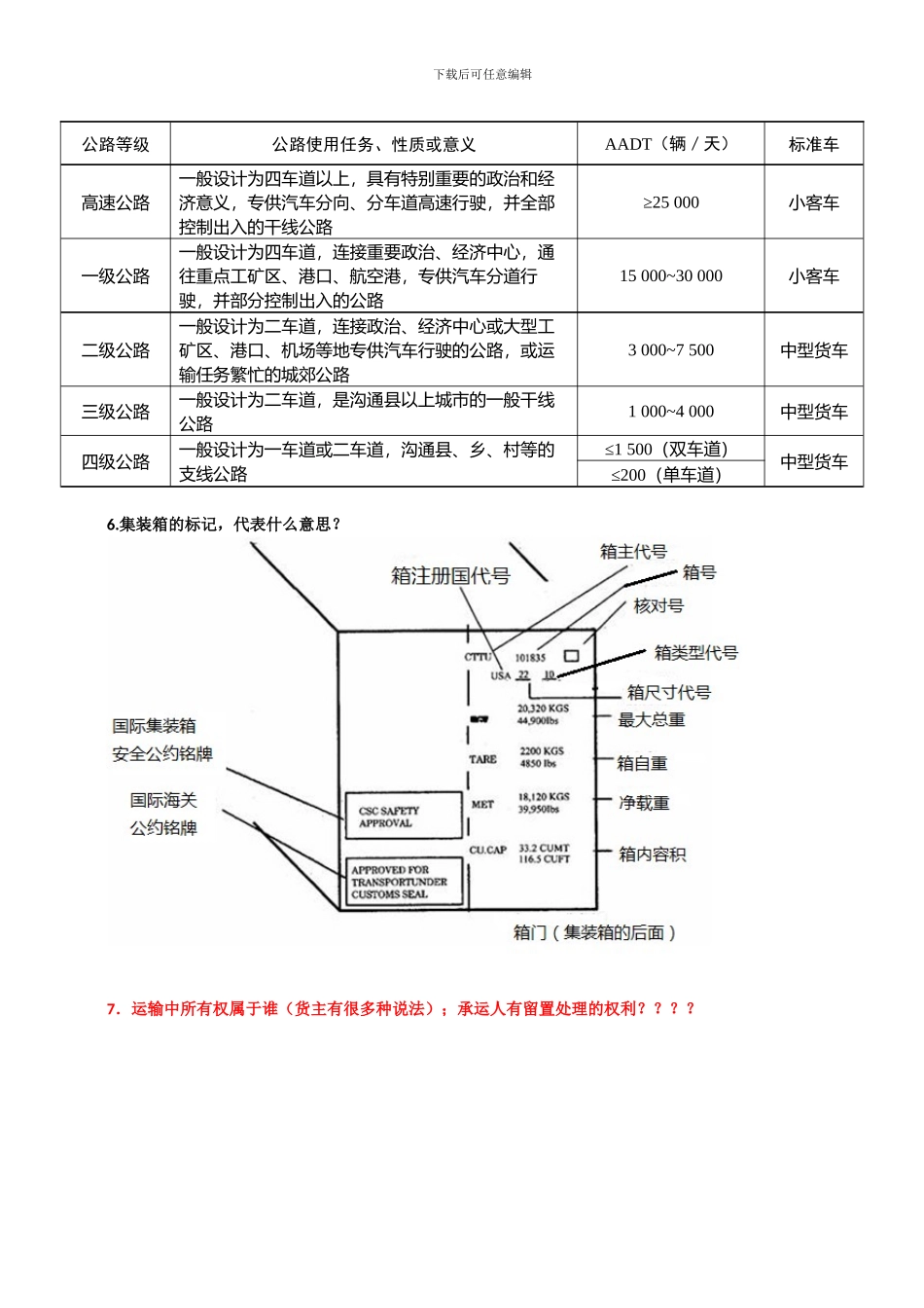 货物运输组织_第3页