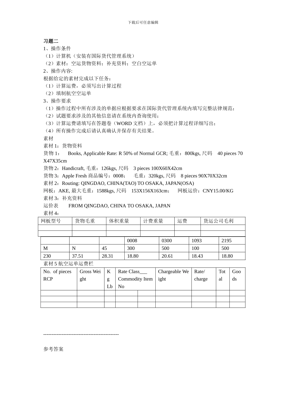 货运代理相关问题复习_第1页