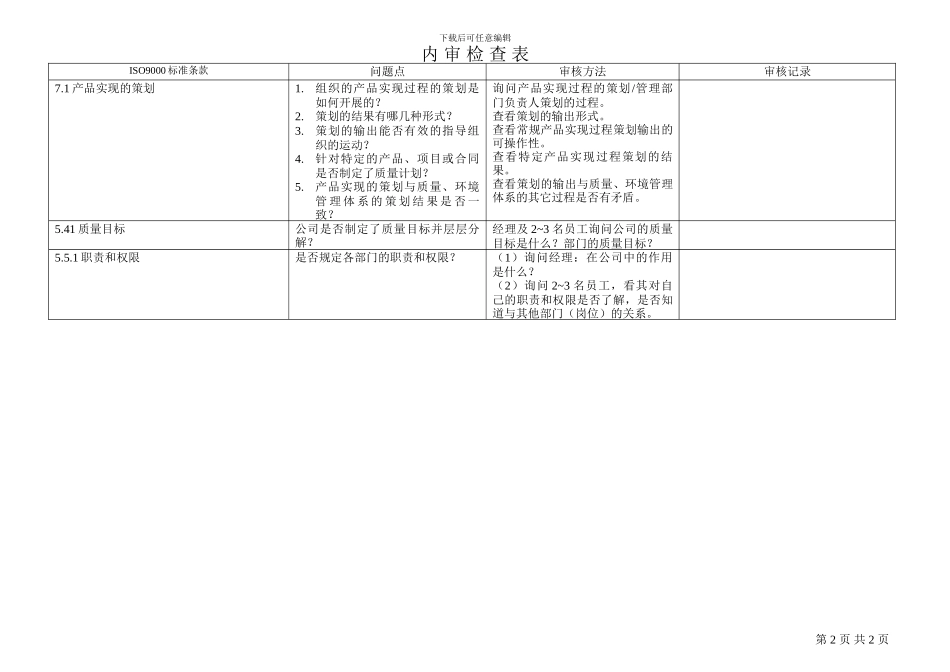 质量内审检查表_第2页