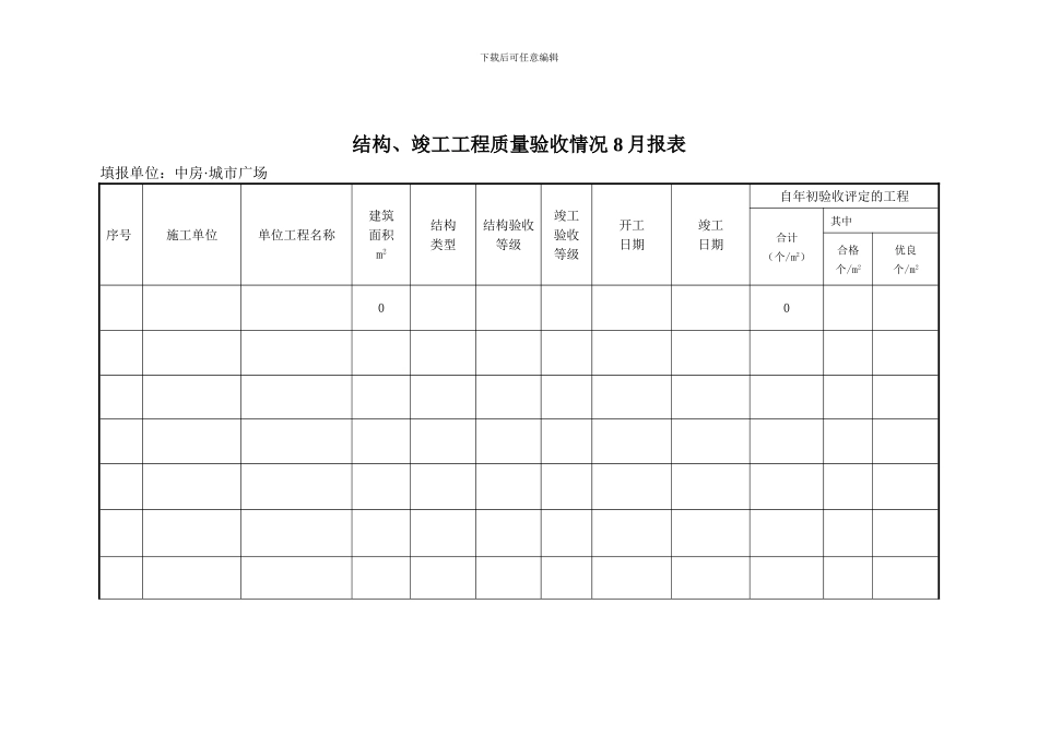 质量信息报送制度_第2页