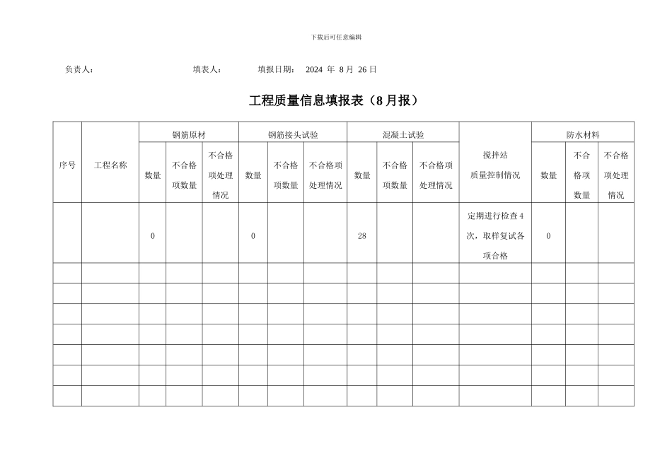 质量信息报送制度_第3页