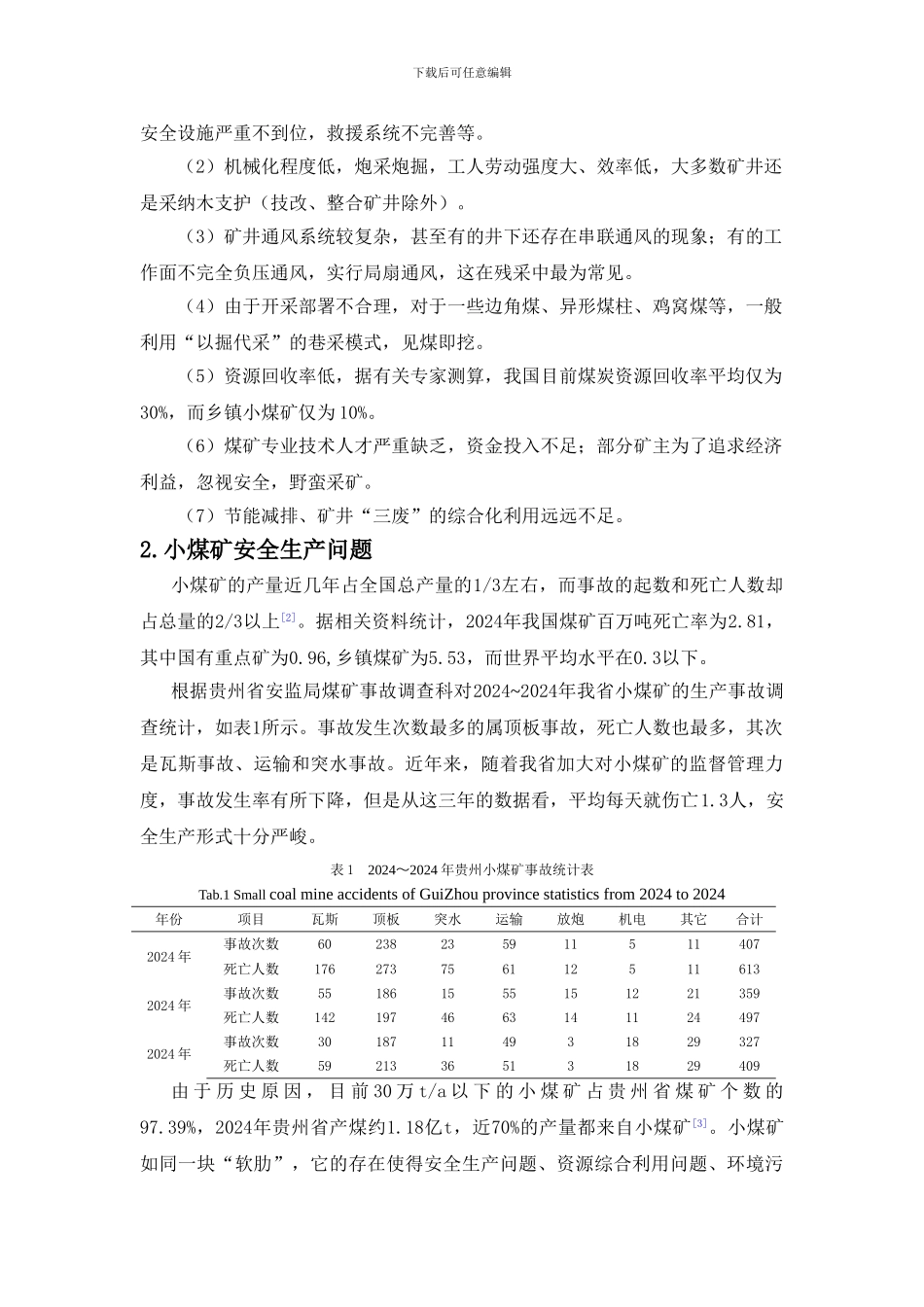 贵州省技改整合小煤矿安全生产的思考_第2页