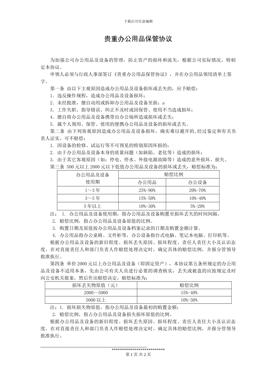 贵重办公用品保管协议_第1页