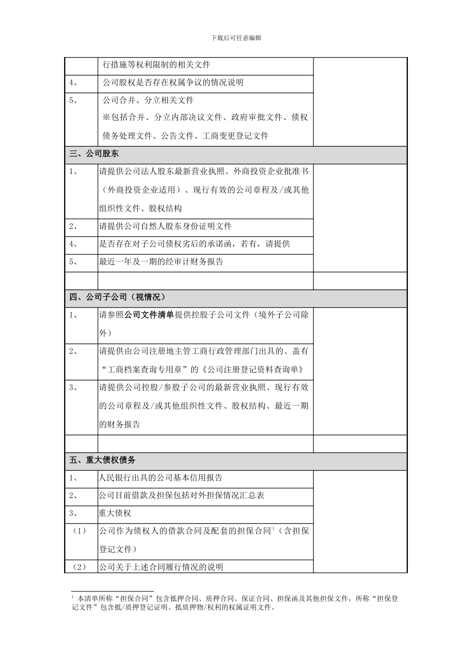 资产管理业务项目尽职调查底稿资料清单_第2页