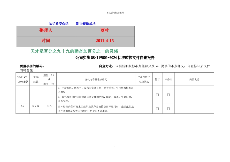 资料大全：质量体系2024版自查报告_第1页