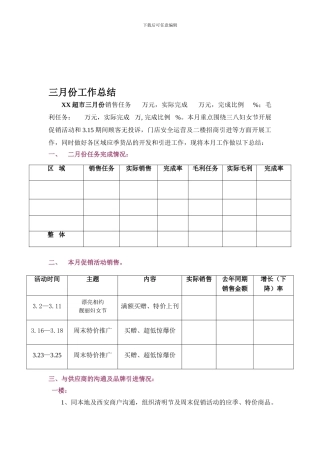 超市2024年3月份工作总结