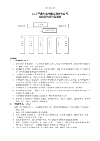 超10万㎡专业市场商管公司组织架构及岗位