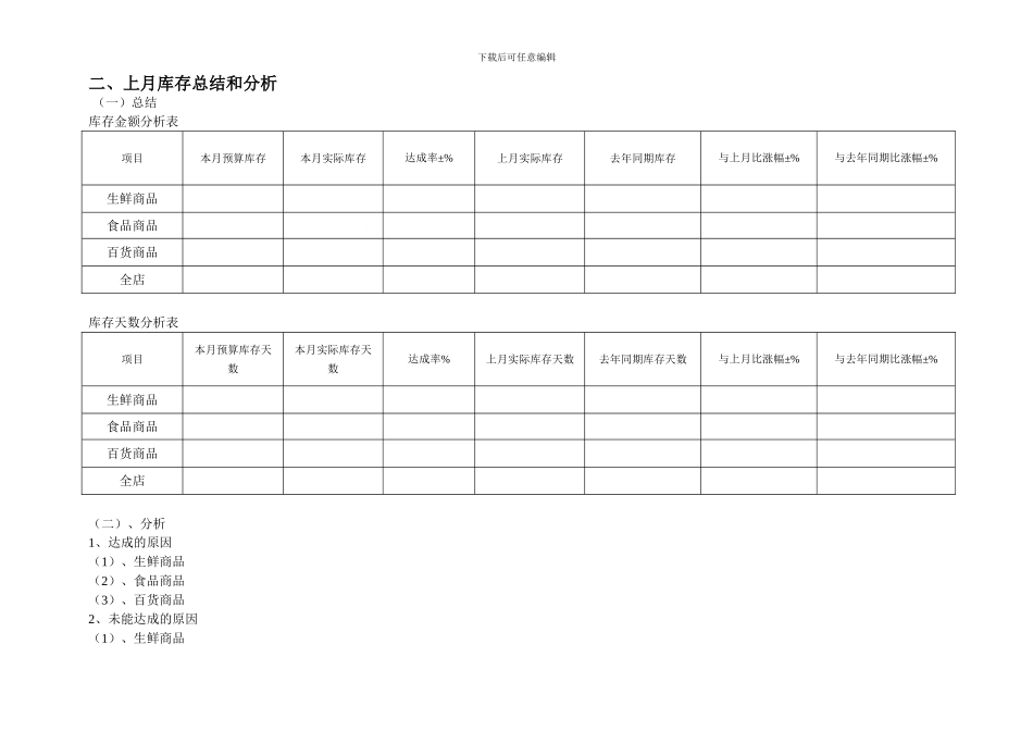 超市上月工作总结和下月工作计划_第3页
