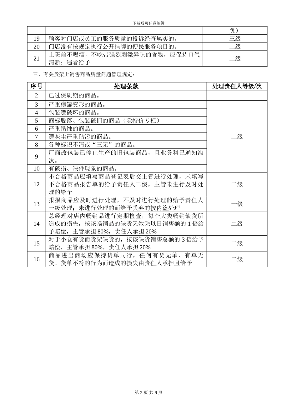超市商场现场管理_第2页
