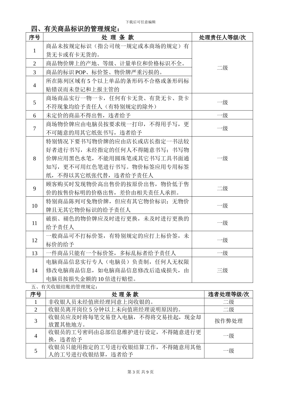 超市商场现场管理_第3页