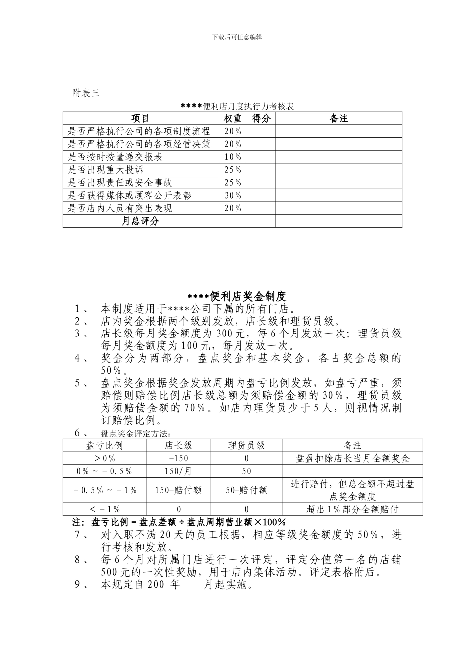 超市店长绩效考核方案_第3页