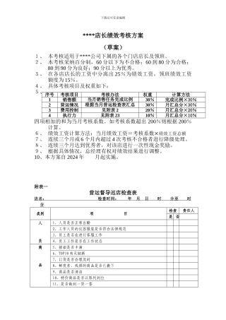 超市店长绩效考核方案