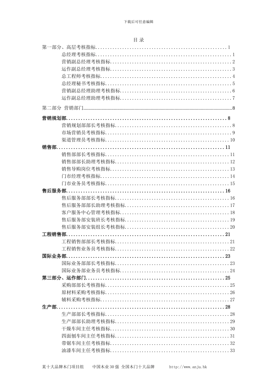 超详细的某木门厂家各岗位考核指标_第2页