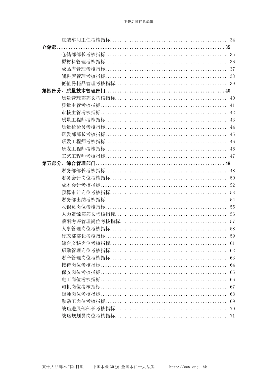 超详细的某木门厂家各岗位考核指标_第3页