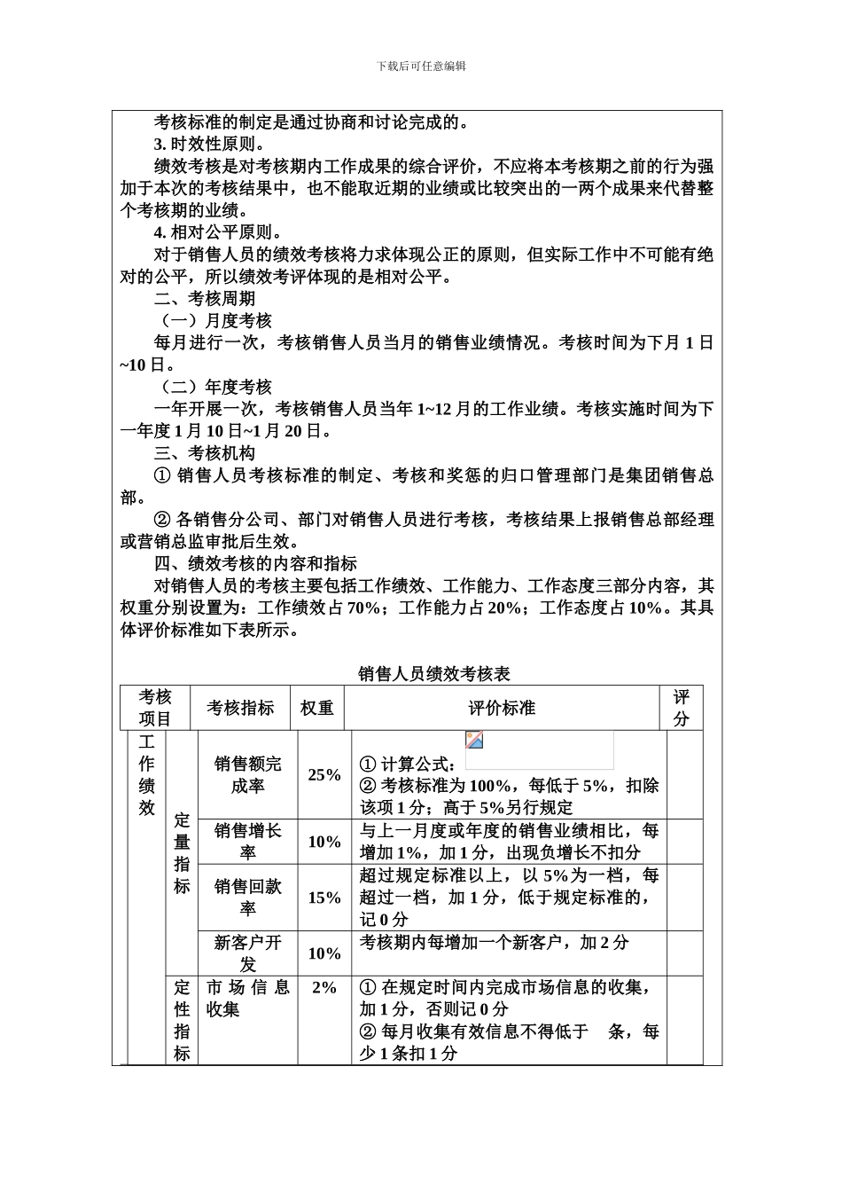 超市销售人员绩效考核方案_第2页