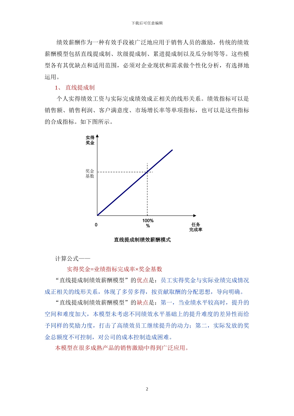 超赞-销售人员绩效薪酬设计_第2页