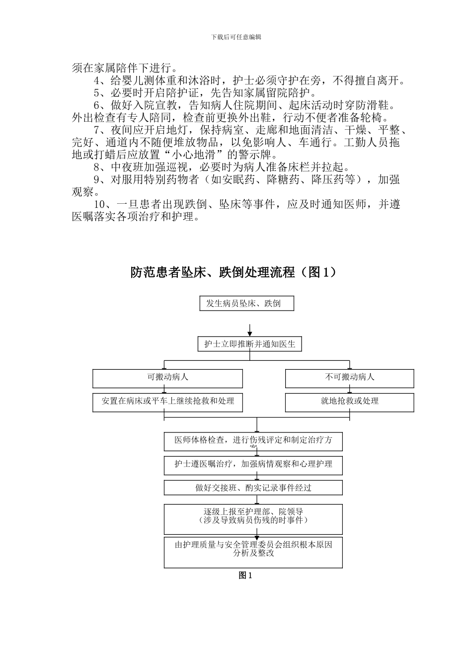 跌倒、坠床的风险评估制度及报告程序_第2页