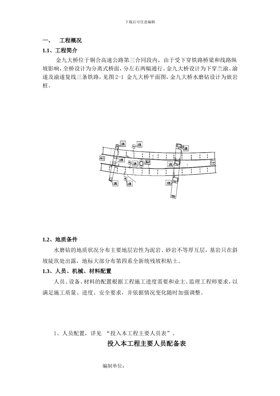 跨铁路特大桥人工挖孔桩安全施工方案_第3页