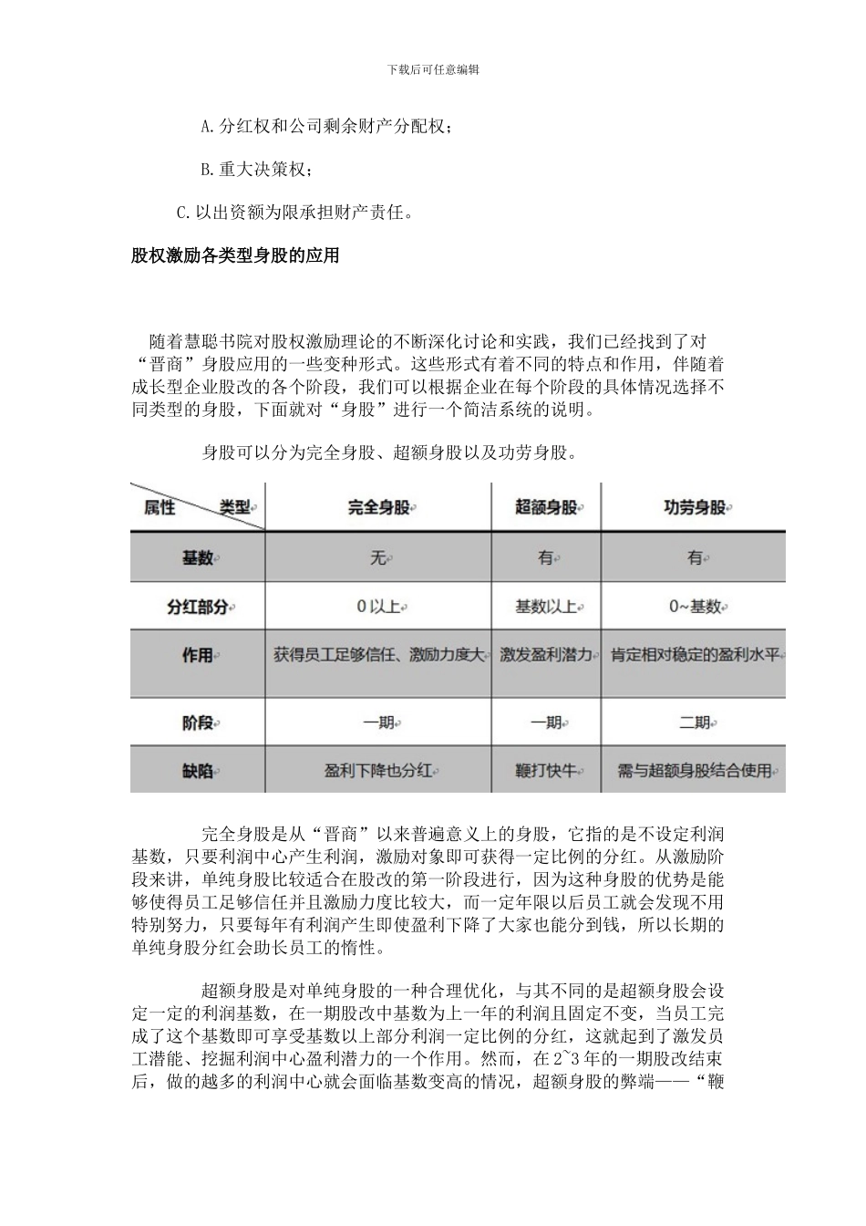 身股银股期权的定义及股权激励_第2页