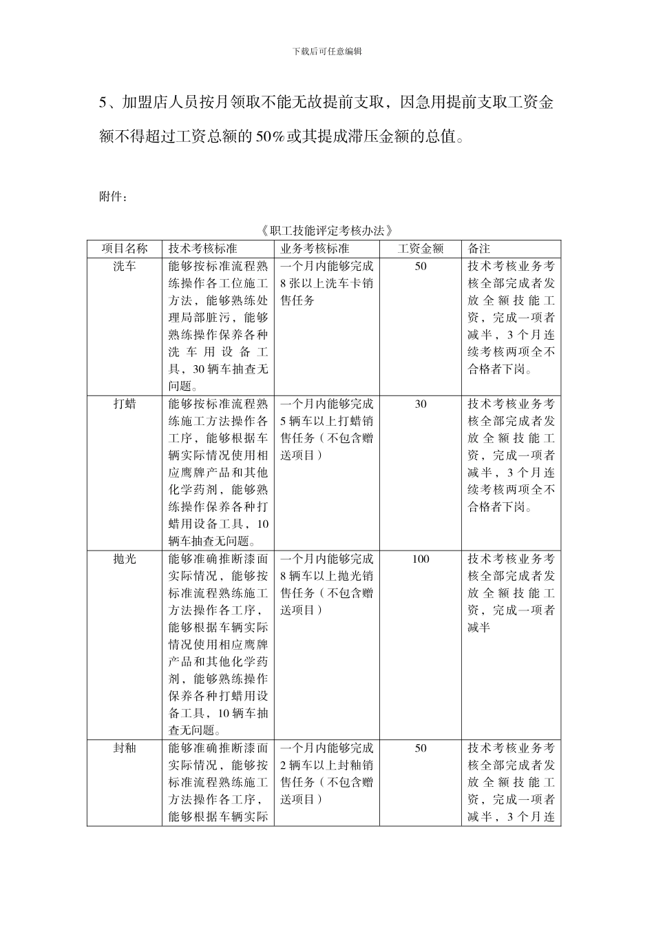 车爵仕加盟店工人工资管理方法_第3页