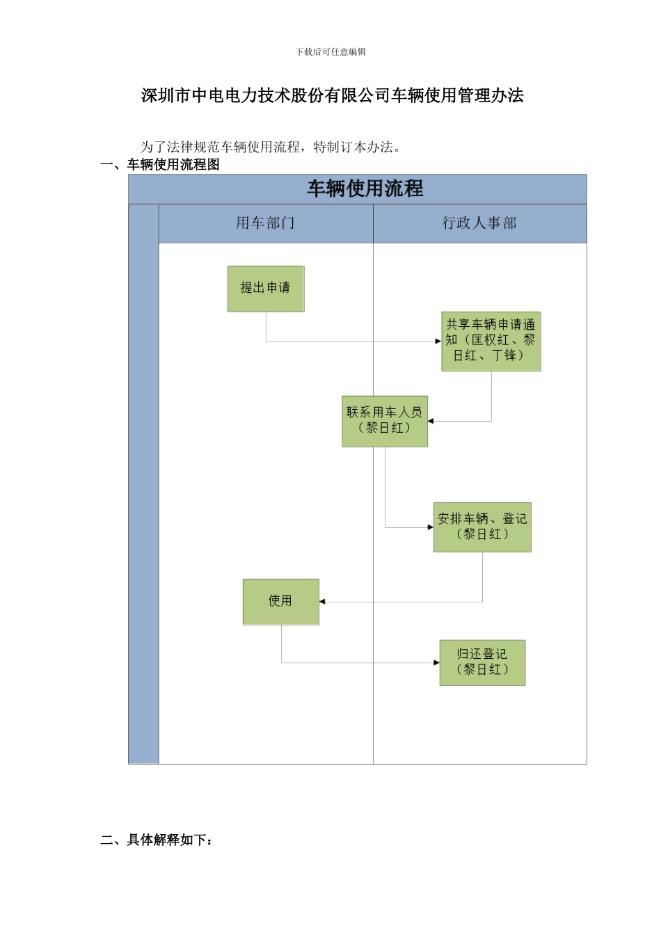 车辆使用制度_第1页