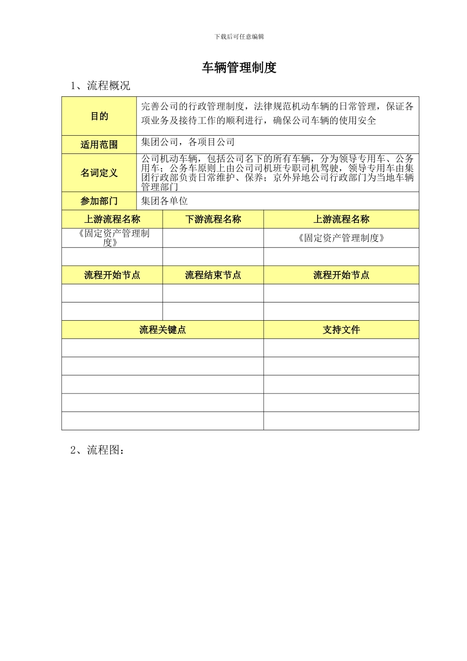 车辆管理制度_第2页