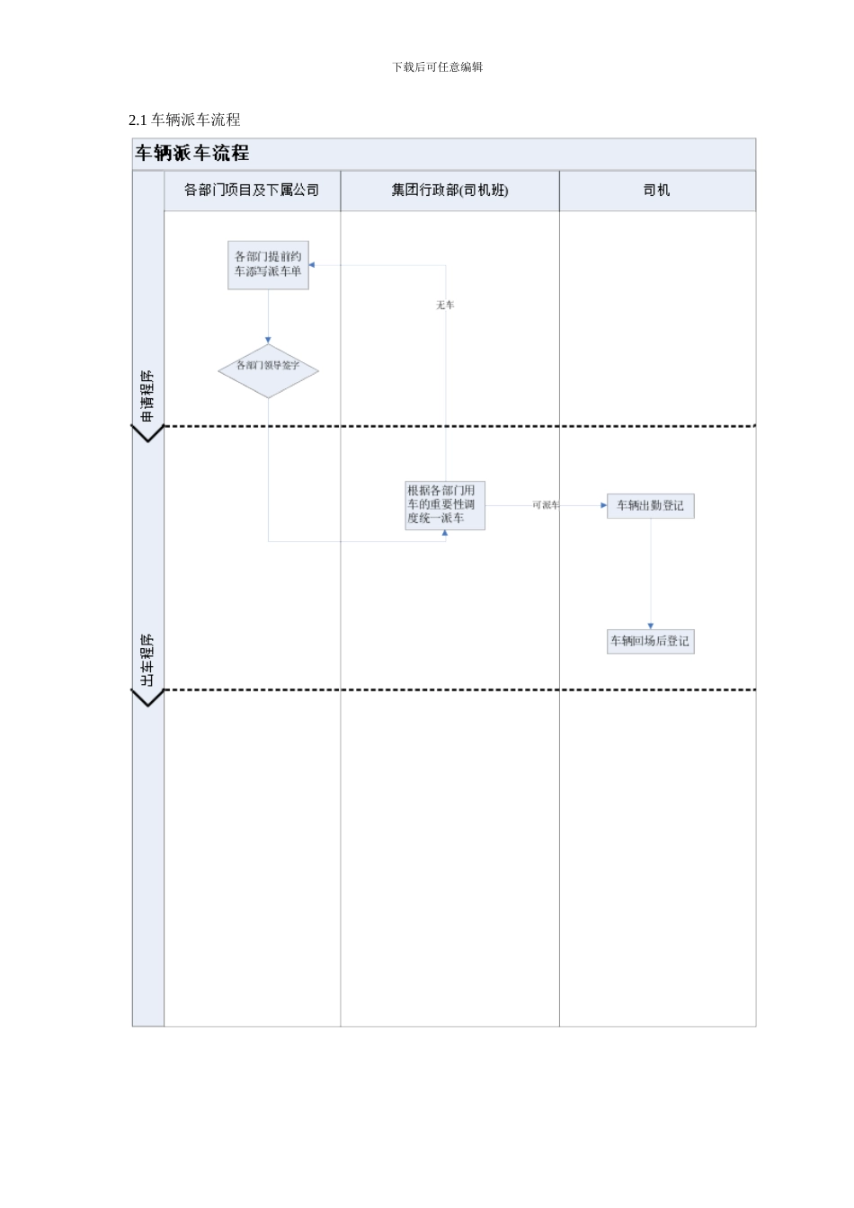 车辆管理制度_第3页