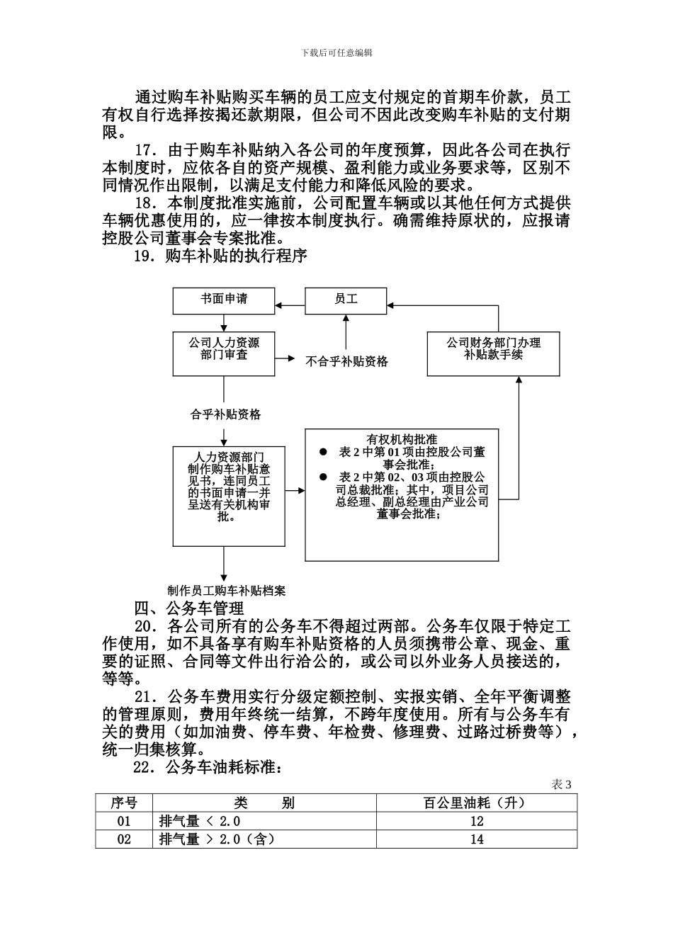 车辆管理基本制度0611_第3页