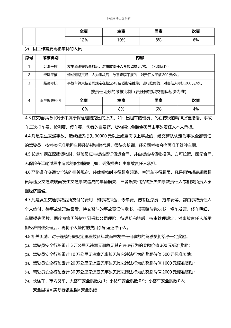 车辆道路交通安全事故奖惩管理规定._第2页