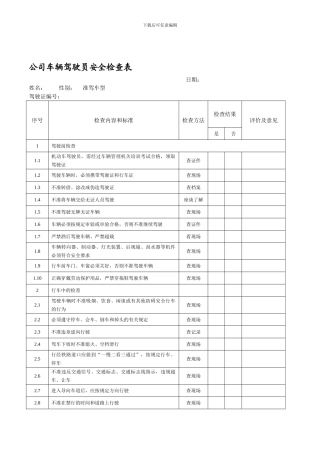 车辆驾驶员安全检查表.