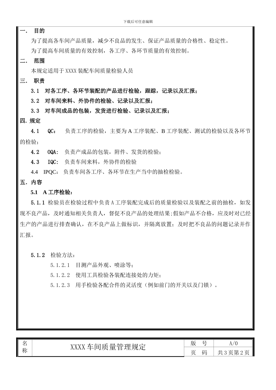 车间、部门质量管理规定_第2页