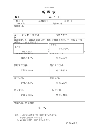 车间人员离职表