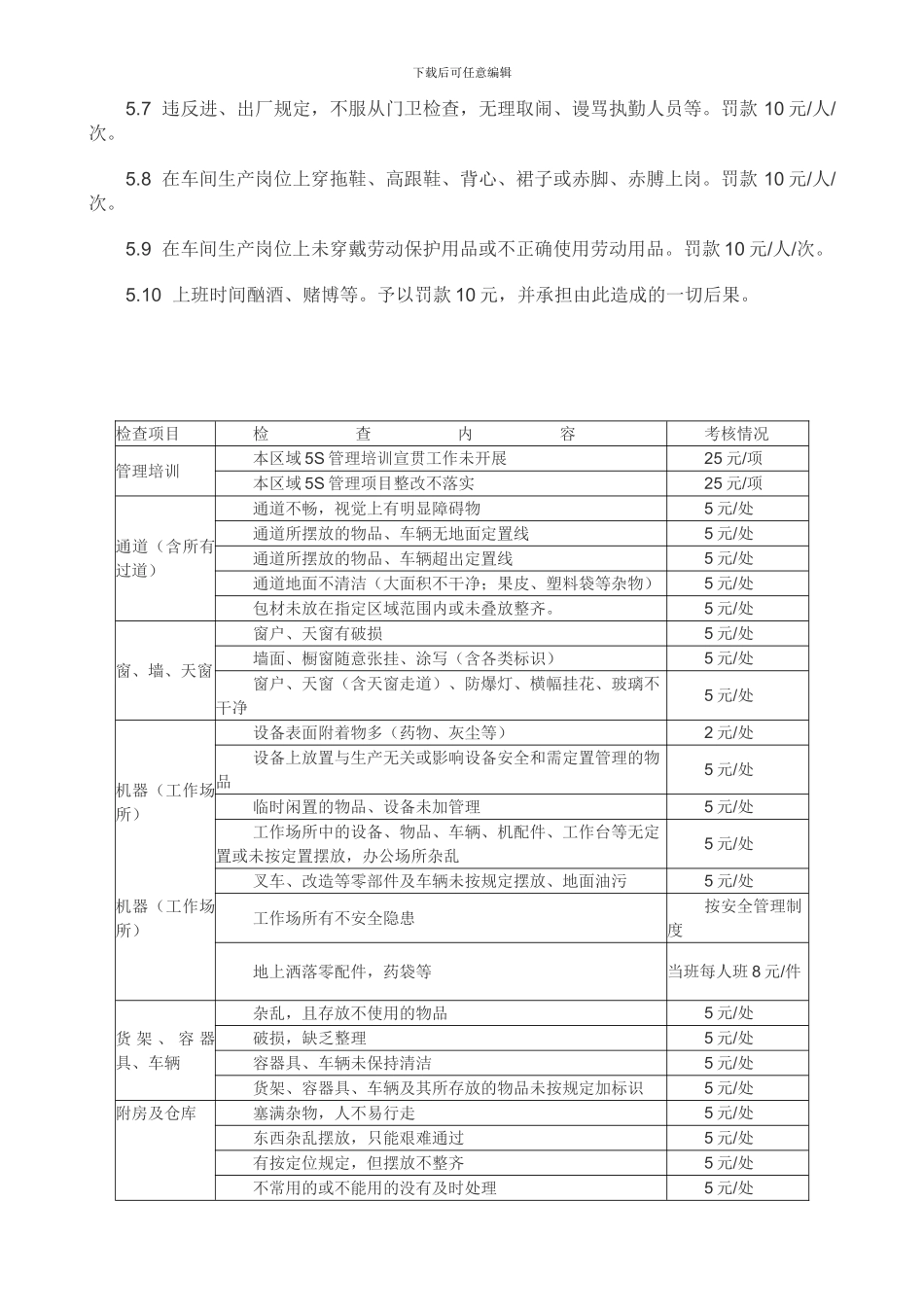 车间5S管理考核制度_第2页