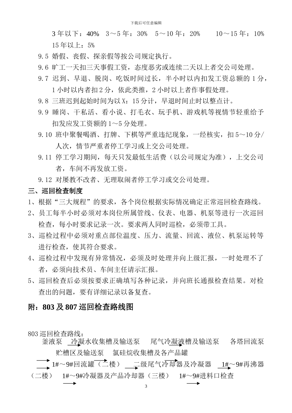 车间内部管理制度_第3页