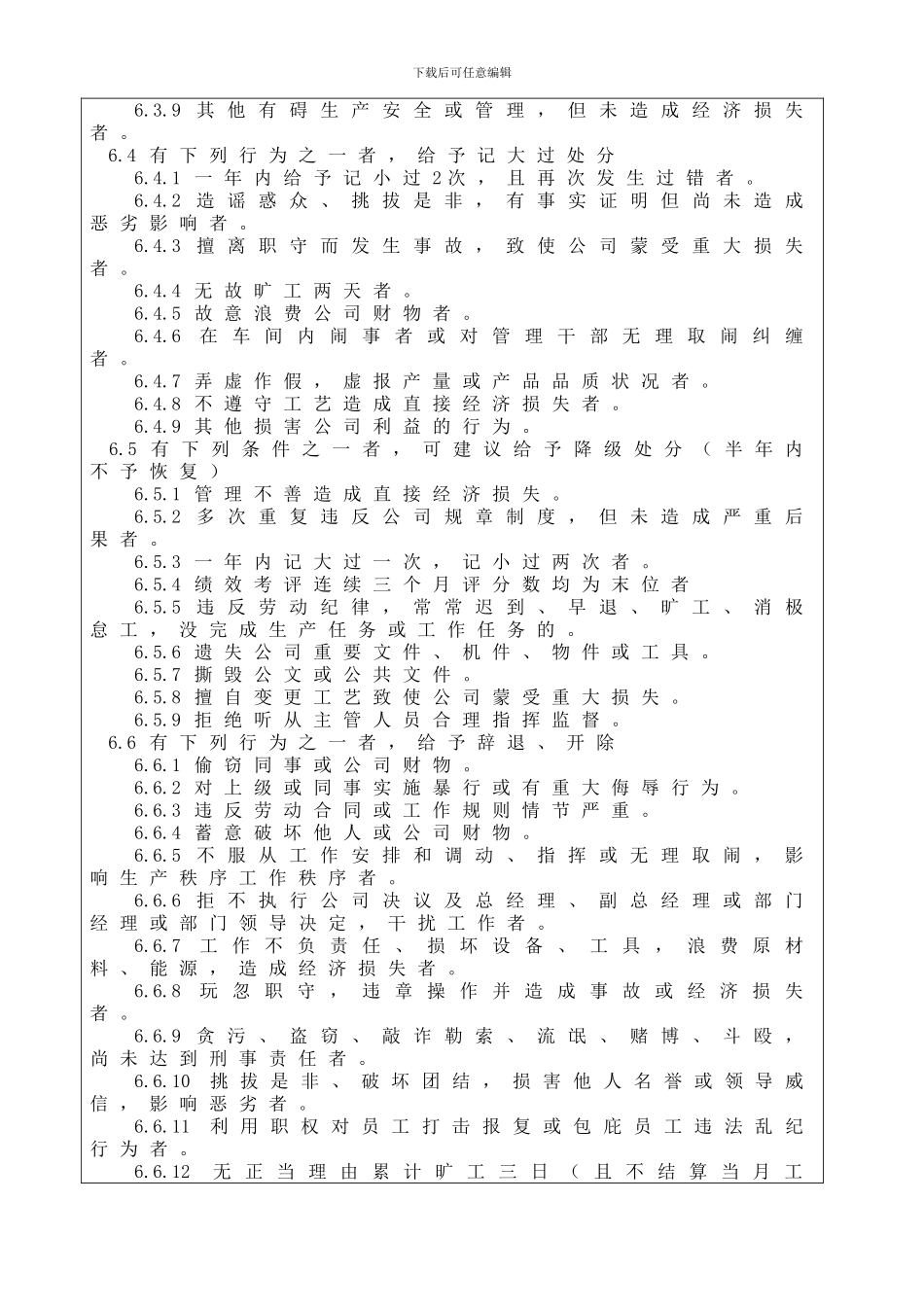 车间劳动纪律奖罚制度_第3页