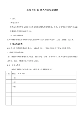 车间动火作业安全规定